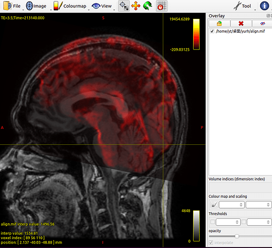 alignment_effect